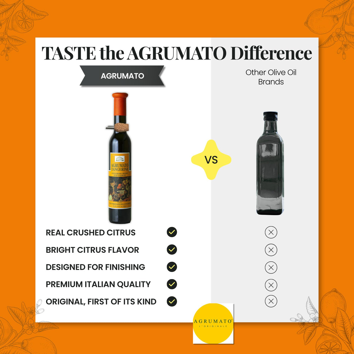 Agrumato Olive Oil, Cold Pressed Italian Extra Virgin with Fresh Citrus Peel, Small Batch Gourmet Finishing Oil for Salads Seafood Pasta Cooking, 6.76 Fl Oz