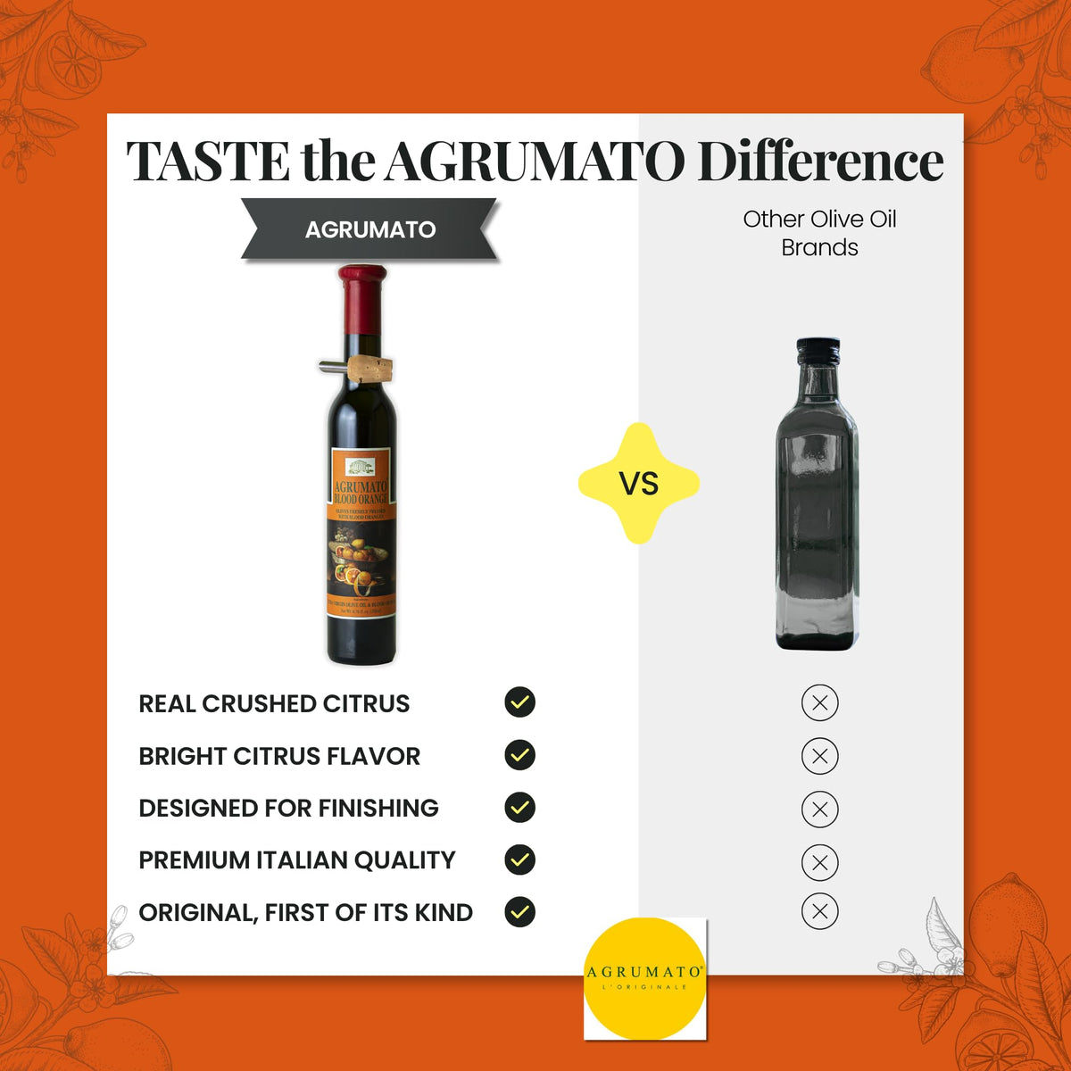 Agrumato Olive Oil, Cold Pressed Italian Extra Virgin with Fresh Citrus Peel, Small Batch Gourmet Finishing Oil for Salads Seafood Pasta Cooking, 6.76 Fl Oz